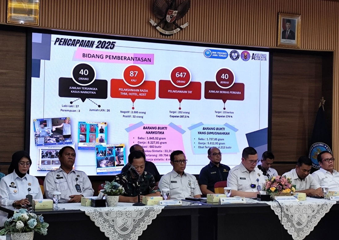 Kepala BNPP Jateng dan para Forkopimda di Jateng hadir dalam rilis akhir tahun di BNP Jateng