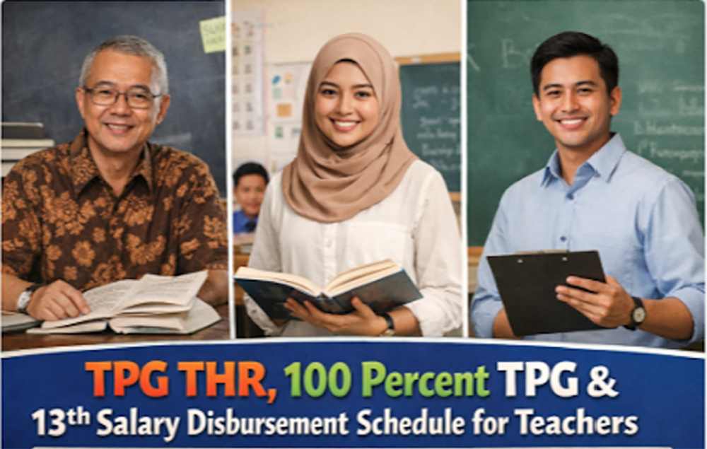 Tahapan Jadwal Pencairan TPG THR, TPG 100 Persen dan Gaji Ke 13 Guru