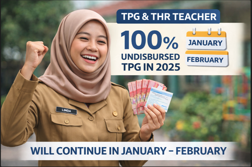 TPG THR, TPG 100 Persen yang Belum Cair 2025, Lanjut di Bulan Januari - Februari