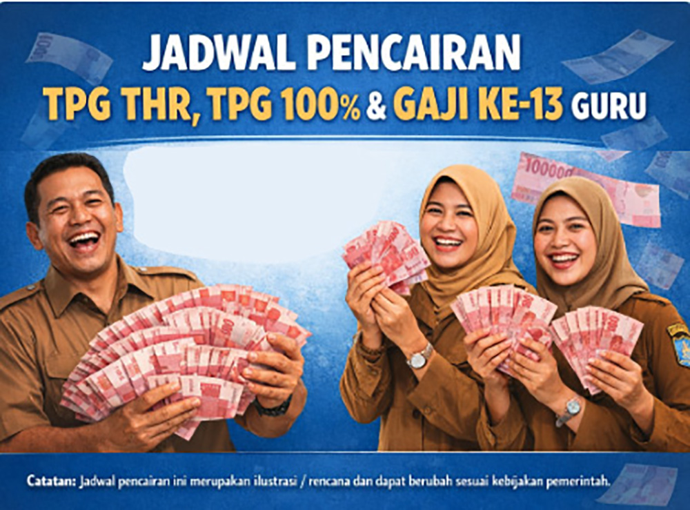 Dana TPG THR, TPG 100 Persen dan Gaji 13 Guru Sudah Masuk Kas Daerah, Ini Jadwal Pencairannya
