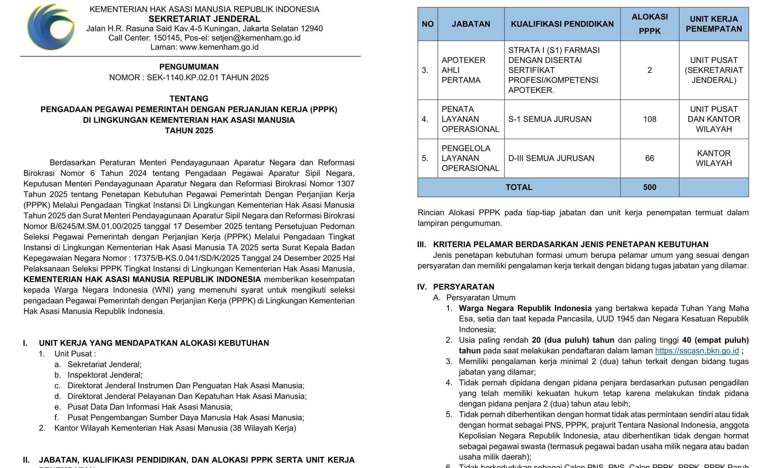 pppk kemenkumham 2026