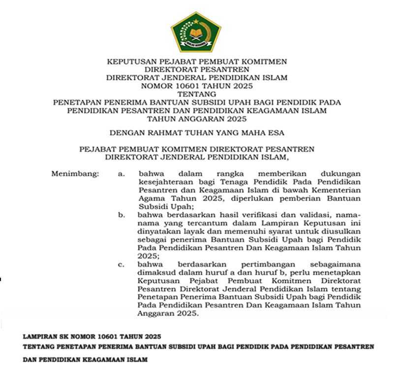 Surat Dirjen Pendis Terbit 20.143 Guru Pesantren Dapat BSU Kemenag, Ini Daftar Namanya