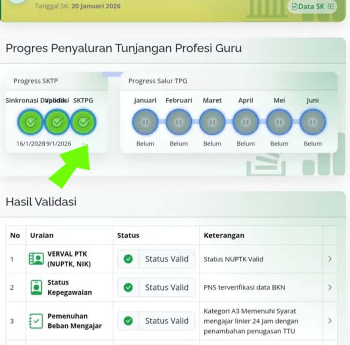 SKTP 20 Januari 2026 Terbit, Jadwal Pencairan TPG 2026, Jadwal Penarikan Data Guru di Info GTK 2026