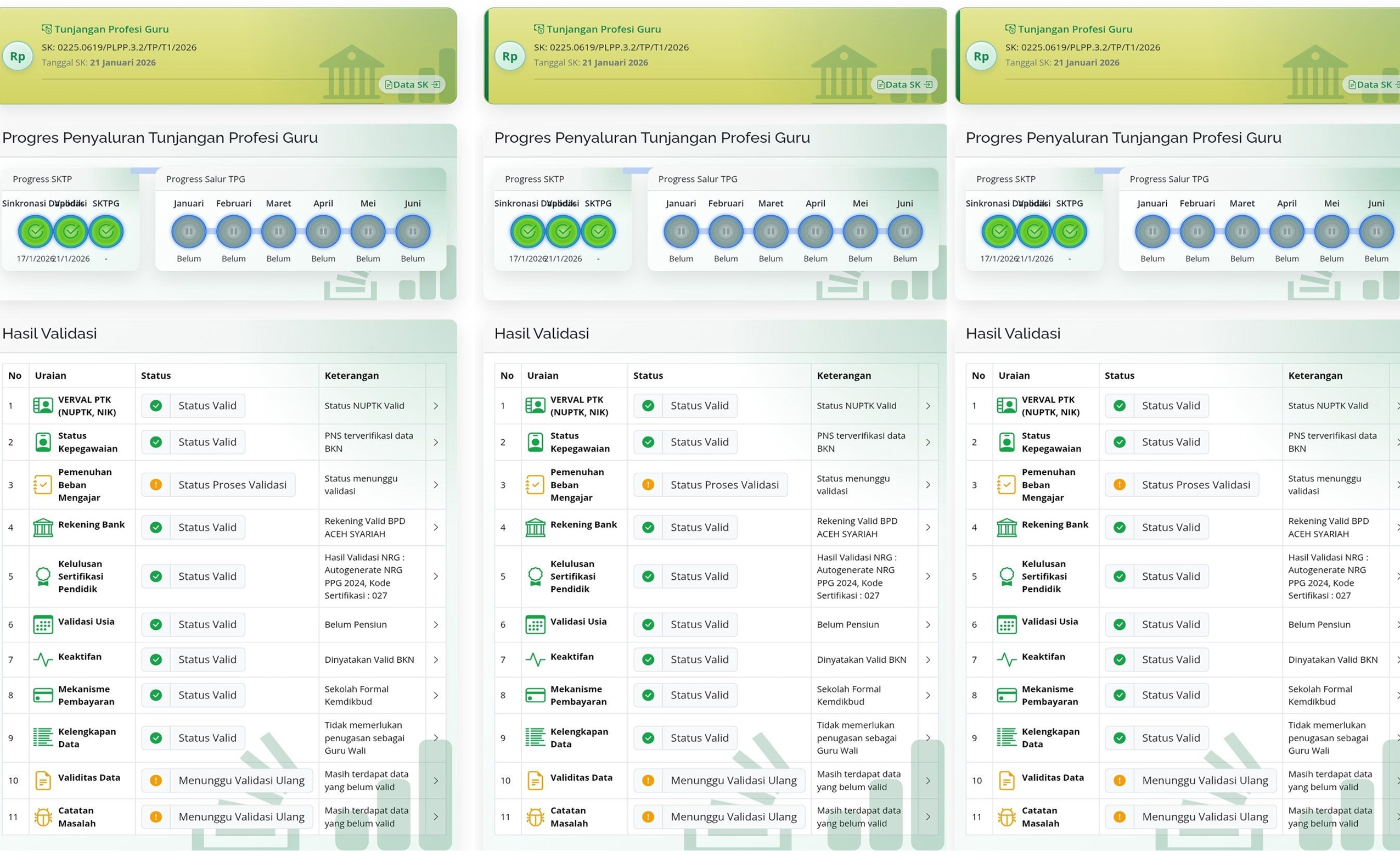 TPG resmi cair untuk guru bersertifikat. Cek alur SKTP, kesalahan data Dapodik, serta cara memastikan Tunjangan Profesi Guru masuk ke rekening.