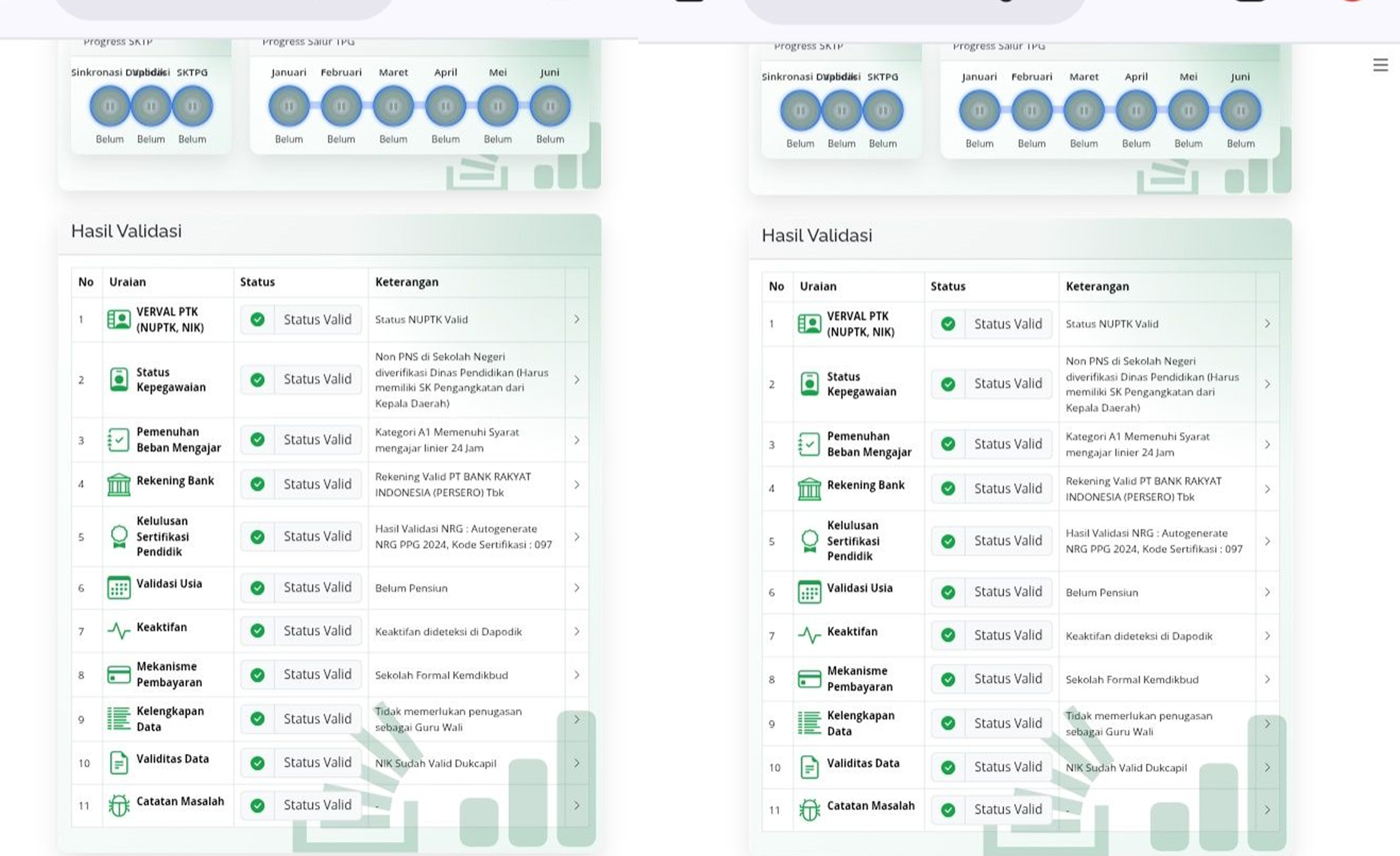 TPG Guru Januari 2026 cair atau rapel? Simak penjelasan lengkap berdasarkan pola tahunan, validasi Info GTK, dan proses pencairan di daerah.