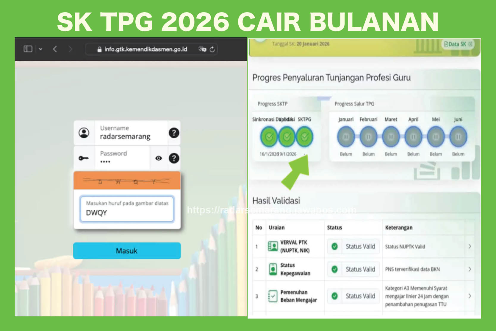SKTP 20 Januari 2026 Terbit, Dampak Jika SKTP Terbit Setelah Tanggal 20 Terhadap Pencairan TPG Bulanan 2026 Guru