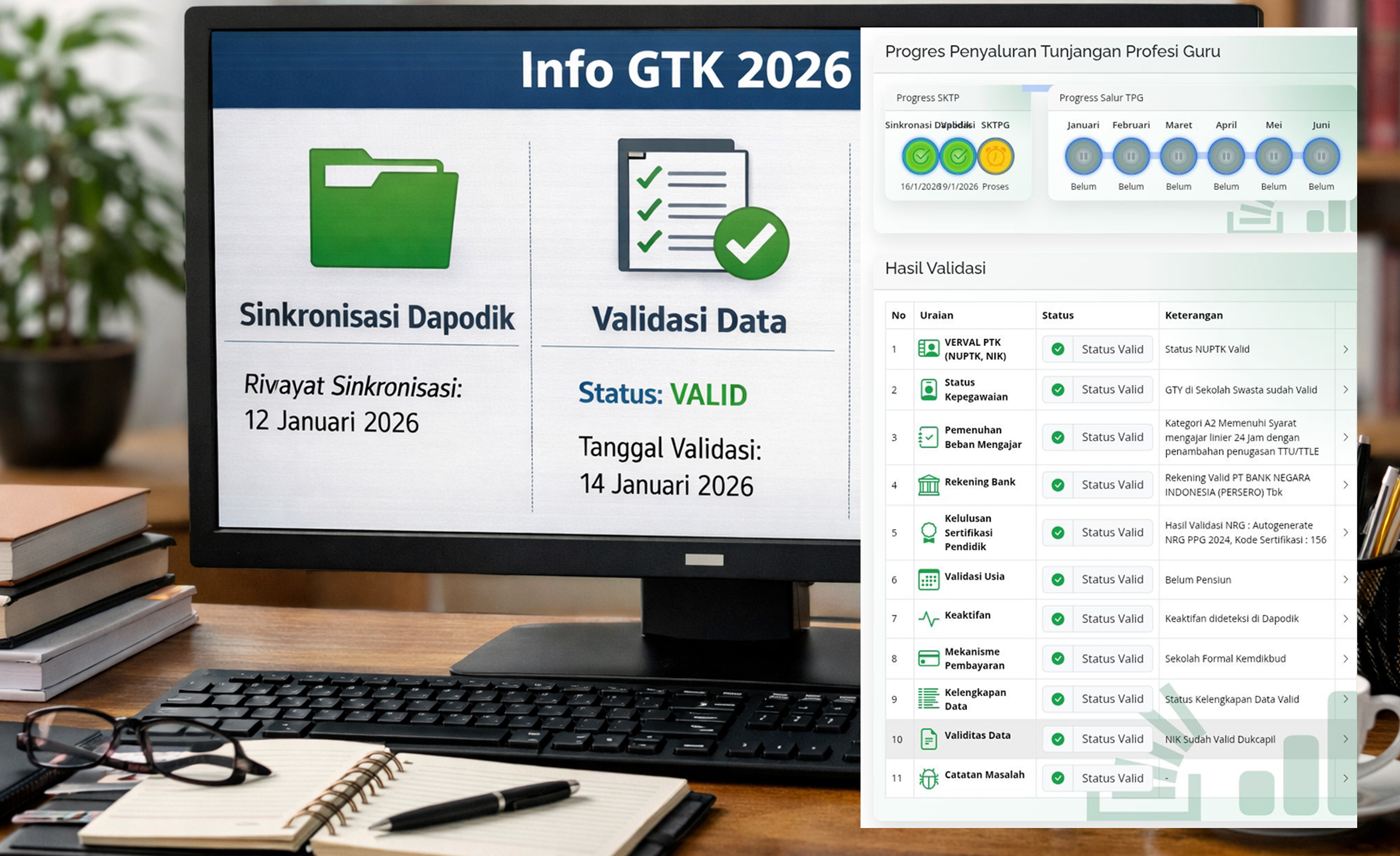 Perubahan SKTP 2026 bikin guru bingung? Baca ulasan mendalam Info GTK terbaru dan pahami tahapan SKTP agar pencairan TPG tetap lancar.