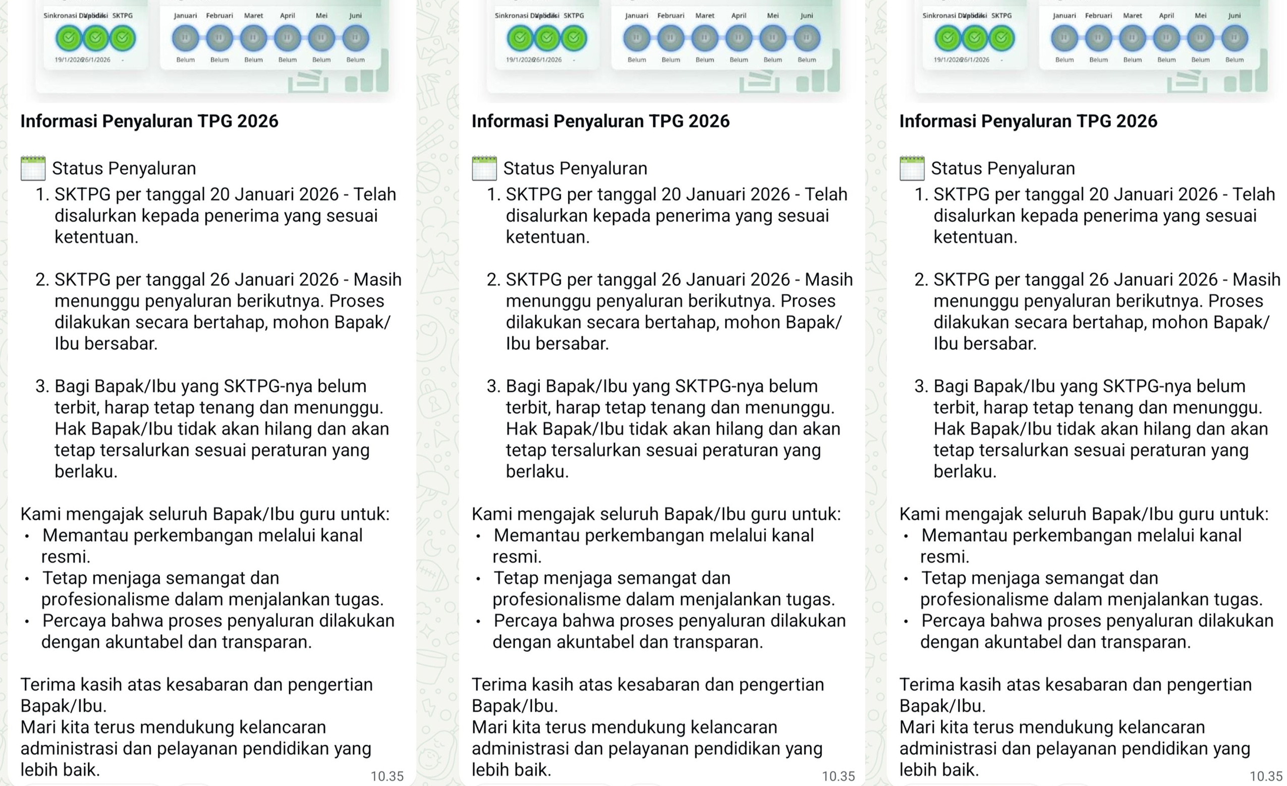 Mekanisme baru TPG 2026 mulai diterapkan. SKTP terbit lebih cepat, pencairan bertahap, dan hak bayar tetap aman selama data valid.