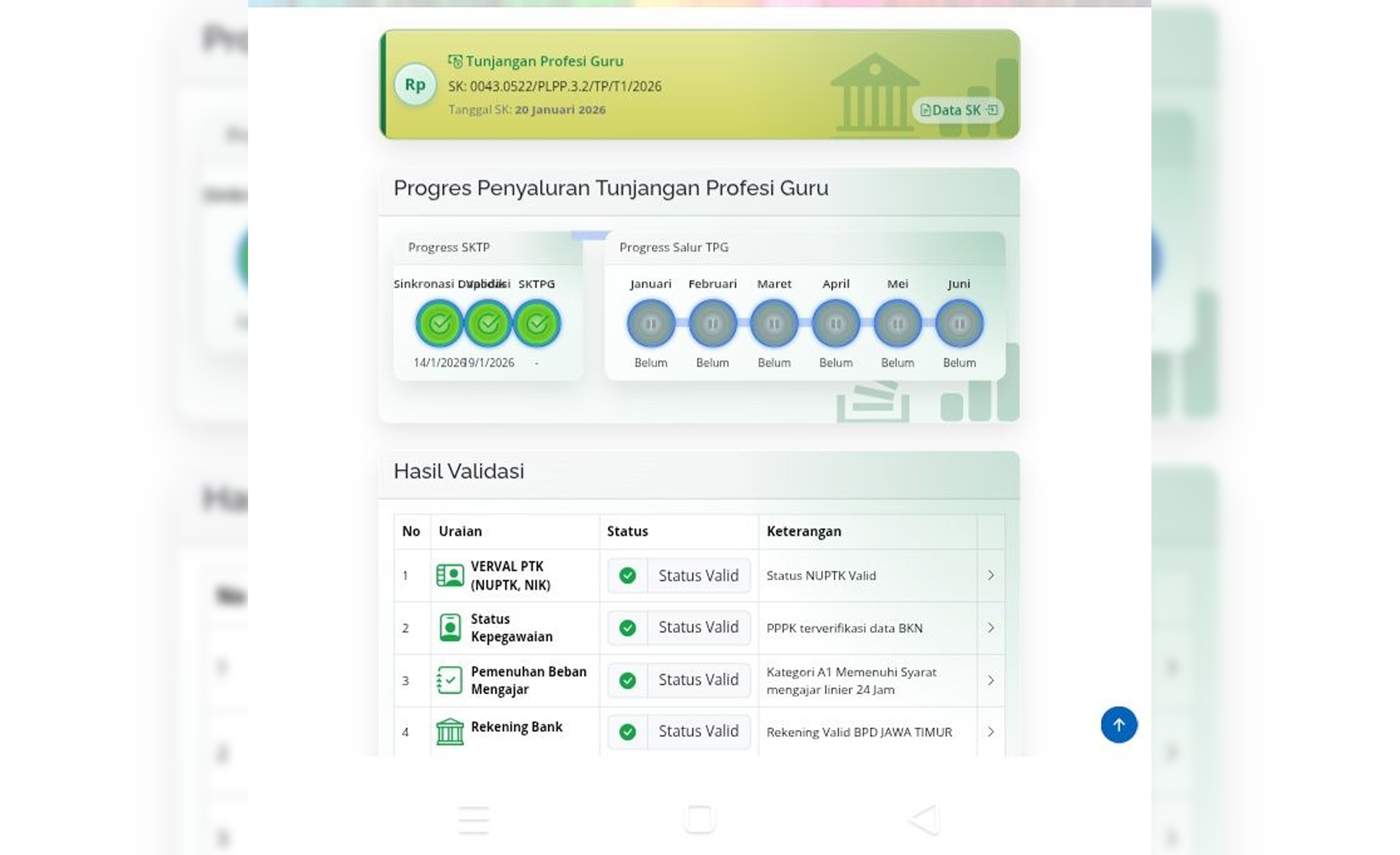 TPG 2026 resmi dibayar per bulan. Cek jadwal pencairan Januari, status Info GTK, dan risiko yang bisa menggugurkan hak bayar guru.