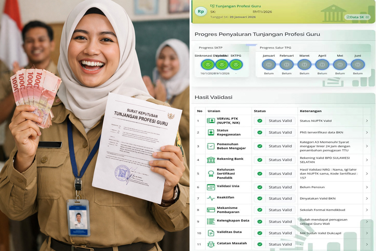 SKTP 20-31 Januari Terbit, TPG Pertama Lulusan PPG 2025 Kapan Cair? Berikut Rumus Validasi JTM Guru Minimal 24 Jam Ekuivalensi