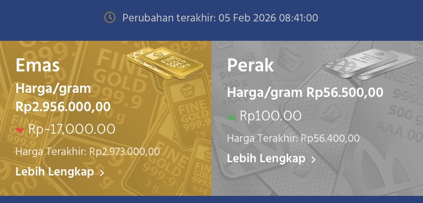 sumber foto web logam mulia
