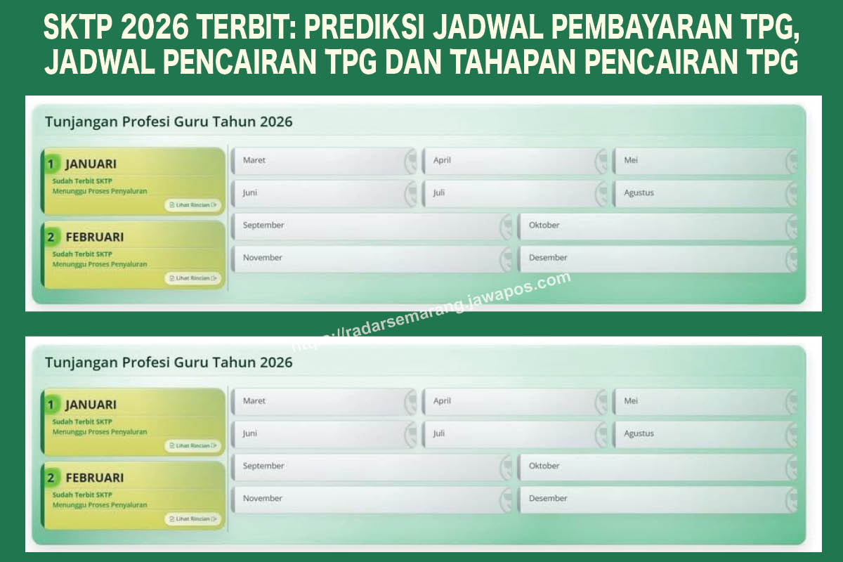 SKTP Februari 2026 Terbit: Prediksi Jadwal Pembayaran TPG, Jadwal pencairan TPG dan Tahapan pencairan TPG Bulanan Guru