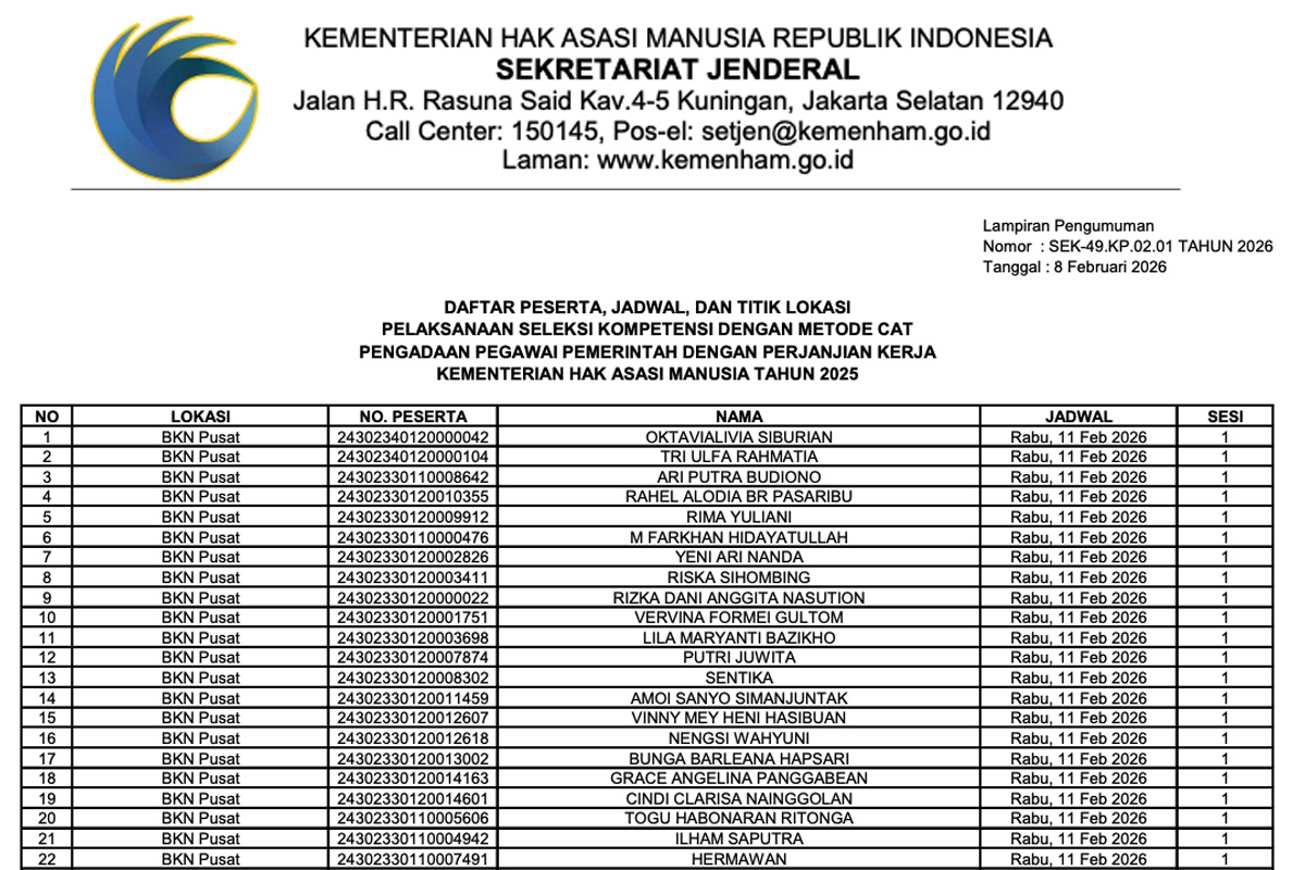 Daftar Peserta, Jadwal, 28 Titik Lokasi Tes CAT PPPK Kemenham 2026, Berikut Tata Tertib