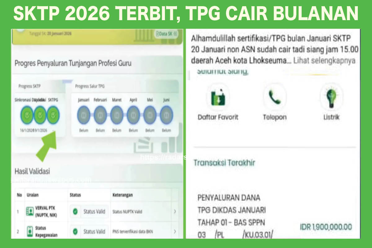 SKTP 2026 Terbit, TPG Guru Non ASN Mulai Cair Februari 2026