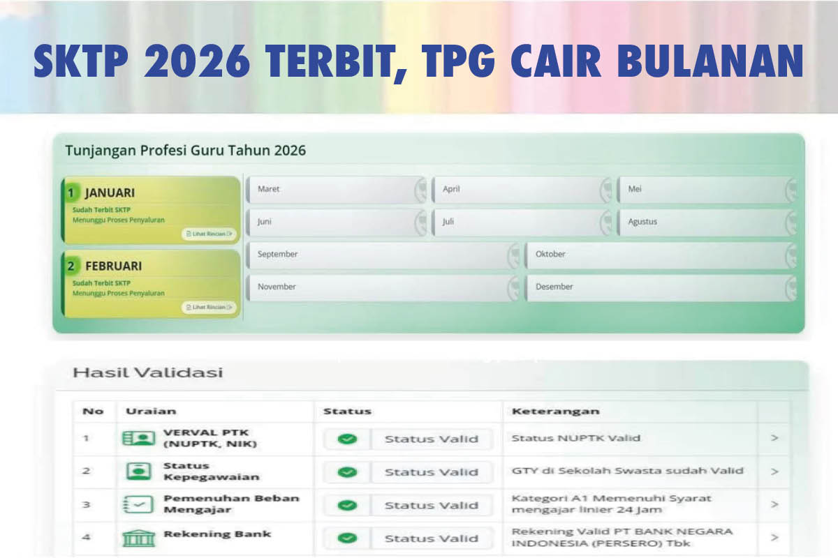 Pencairan TPG Februari 2026 Guru Tahap Awal Direncanakan Dimulai 26 Februari 2026 Dengan Cara Sebagai Berikut