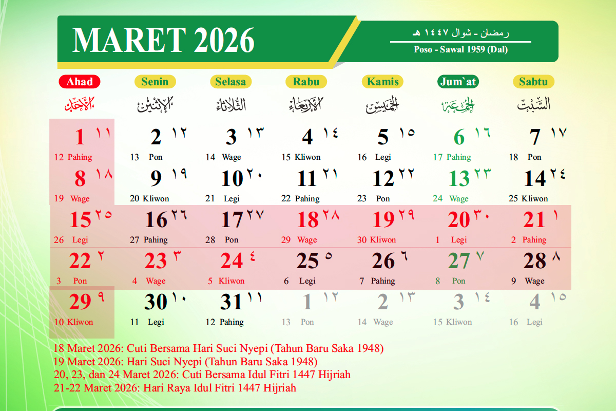 Libur Panjang Maret 2026 Luar Biasa Lebih Dari 7 Hari Total 17 Hari Cek Kalender Ini 