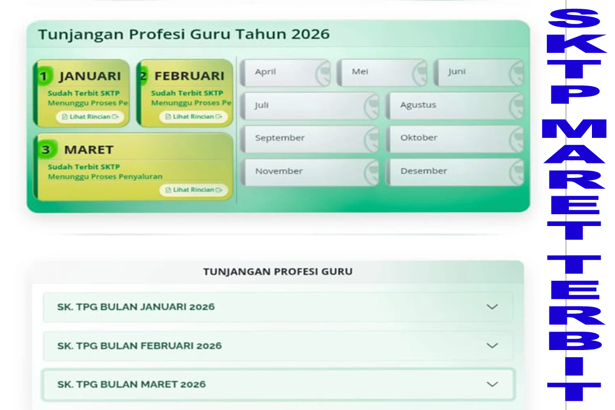 SKTP Maret 2026 Sudah Terbit, Potensi TPG Bulanan Guru Cair Sebelum Liburan Idul Fitri 1447 H Terbuka Lebar 
