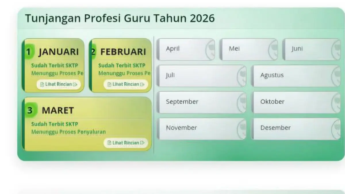 Banyak guru panik karena status belum valid, tapi ternyata ada penyebab tersembunyi yang jarang disadari. Simak penjelasan lengkapnya sebelum terlambat.