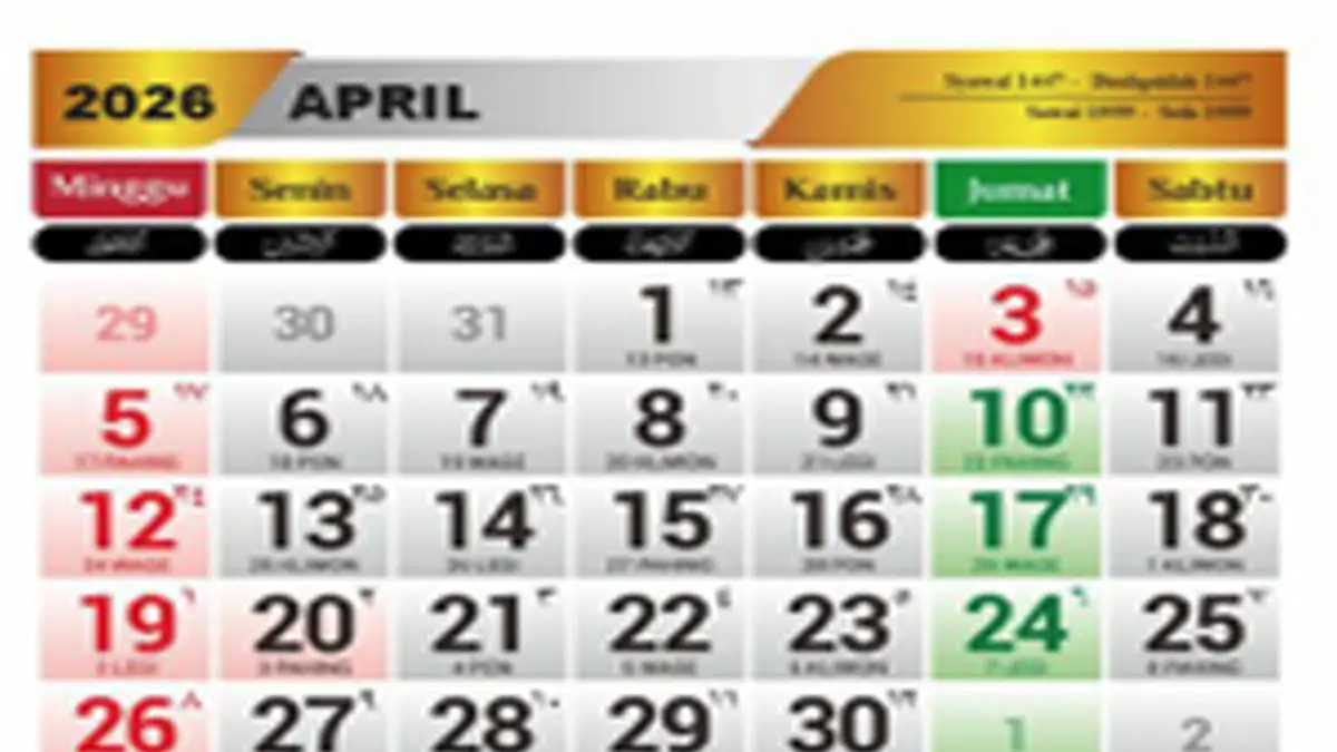 Kalende April 2026