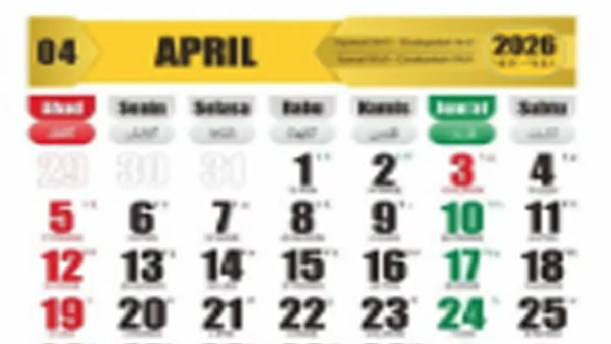 Kalender Weton Jawa 