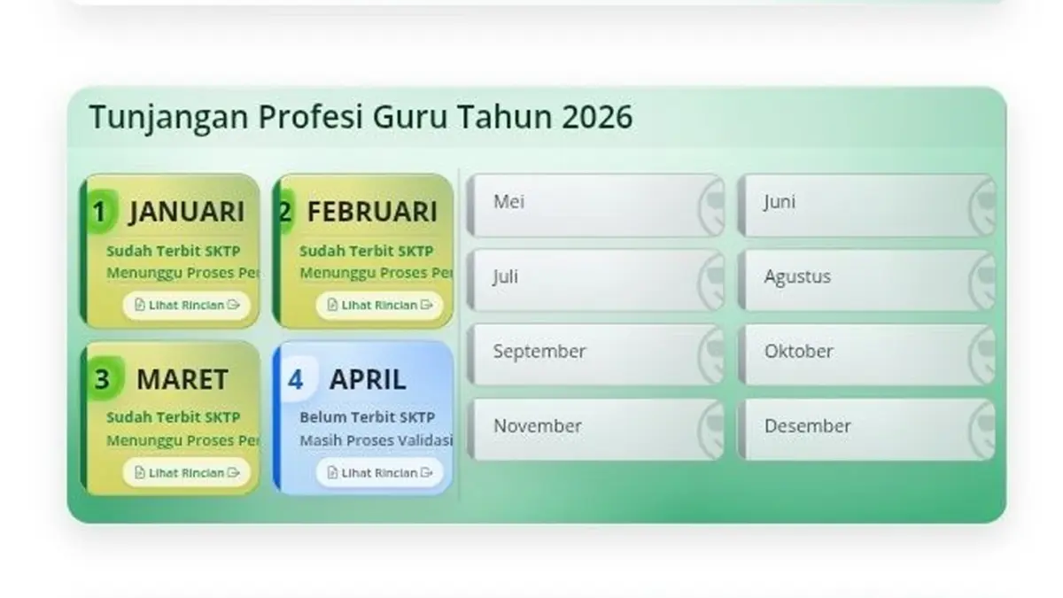 Banyak guru bingung kenapa TPG tak kunjung cair. Jangan panik dulu—ada kesalahan kecil yang sering terlewat tapi berdampak besar. Cek sekarang sebelum terlambat!