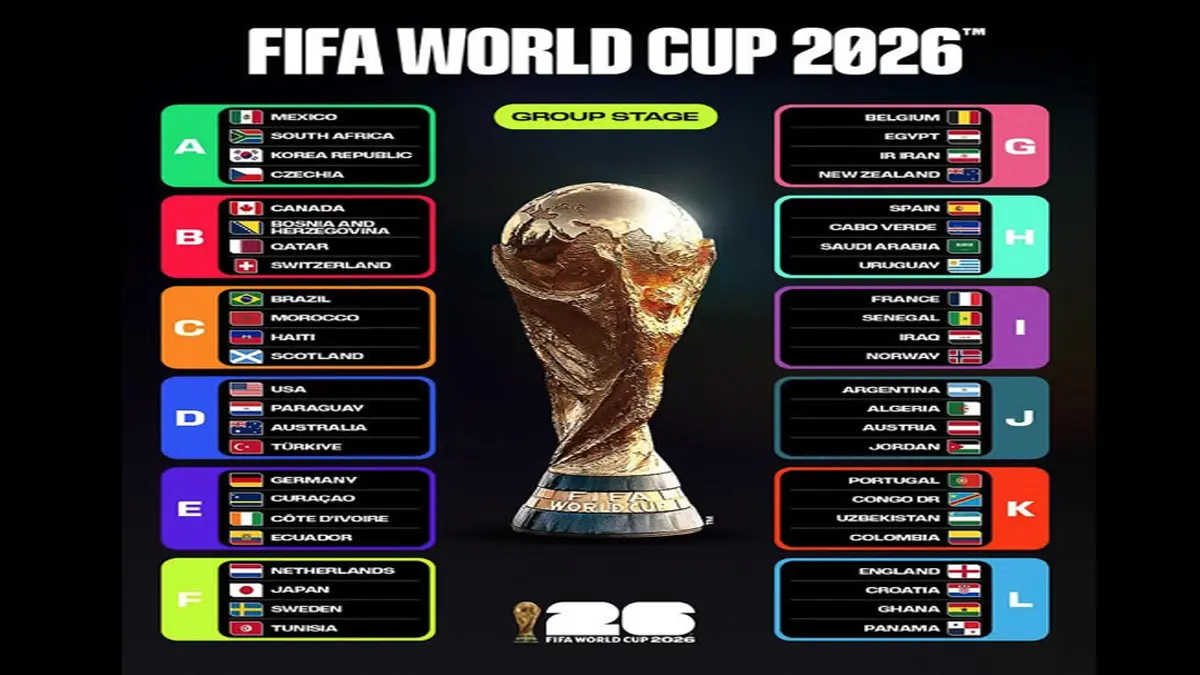Piala Dunia 2026.