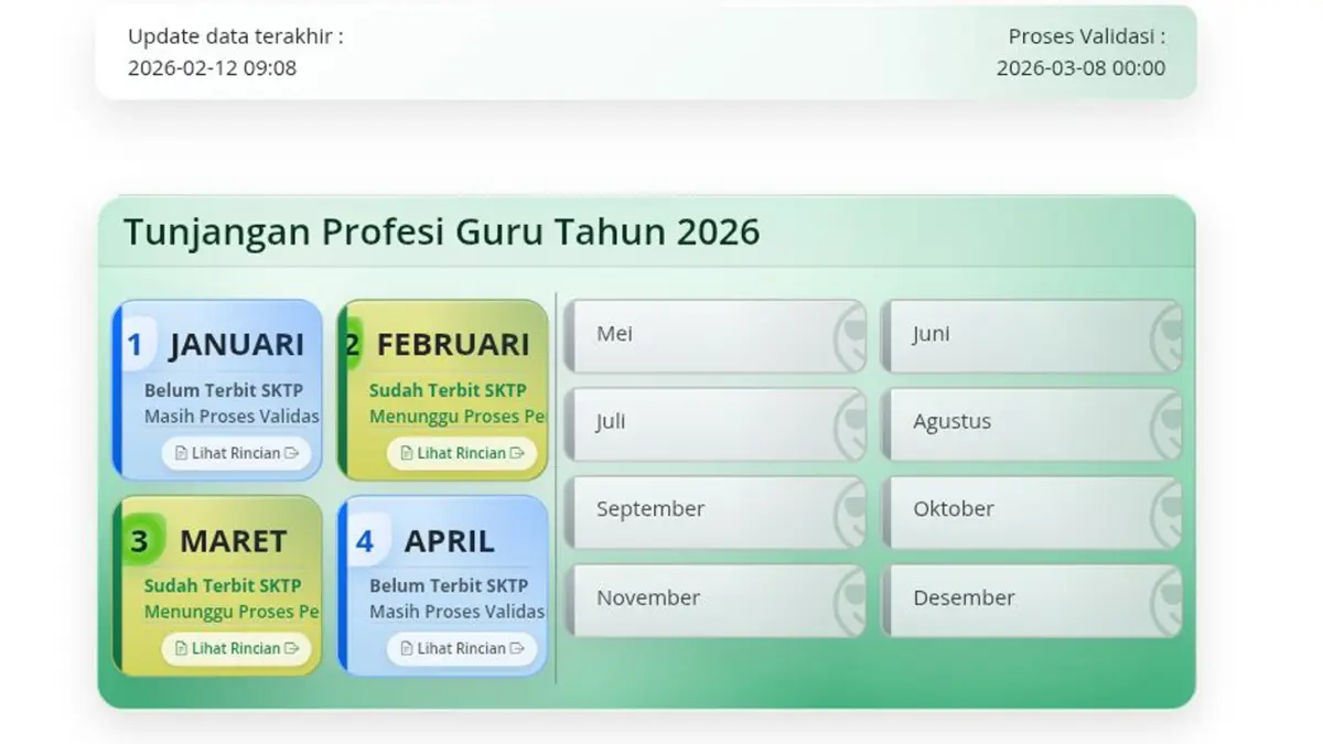 Update terbaru mengungkap kesalahan umum yang sering terjadi. Jangan sampai kehilangan hak TPG.&nbsp;