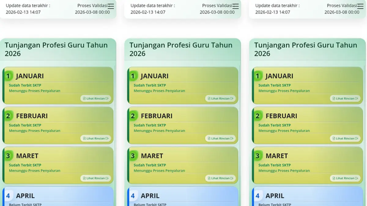 SKTPG resmi terbit mulai 19 April 2026. Simak arti pentingnya, jadwal usul bayar, dan kapan TPG cair. Guru wajib cek Info GTK agar tidak ketinggalan!