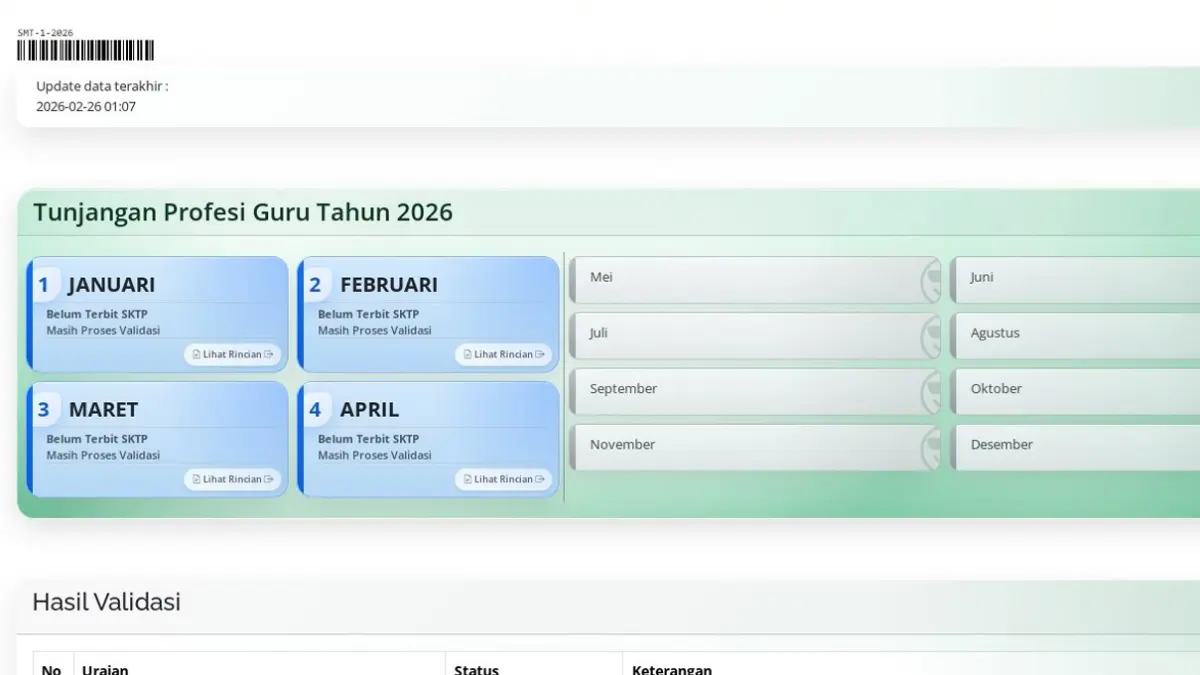 Pemerintah perbarui aturan TPG 2026. Guru dengan jabatan tertentu tetap menerima tunjangan. Cek syarat, kategori, dan ketentuannya di sini.