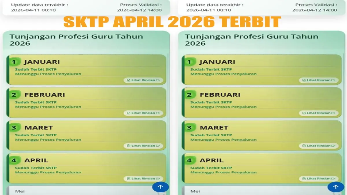 Sktp Maret Terbit Cepat, Skema SKTP April 2026 Mulai DIketahui Ini Jadwal ...