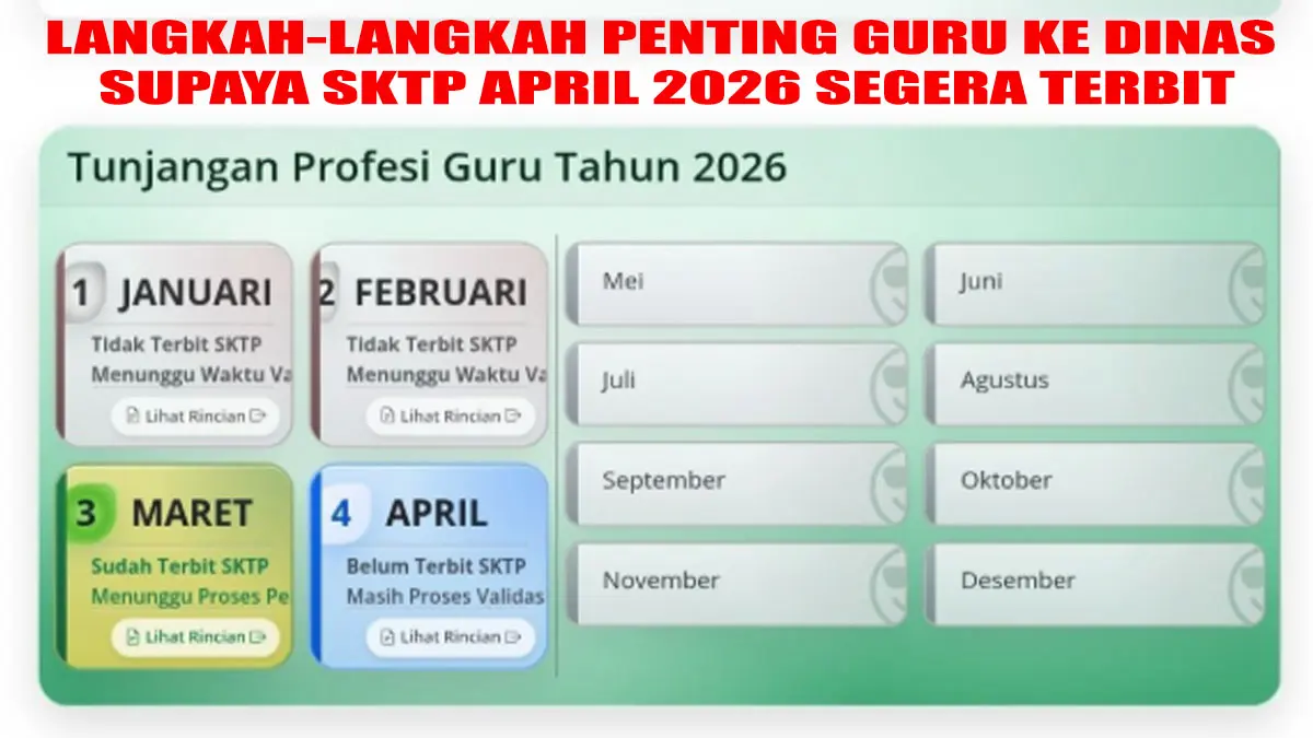 Info GTK