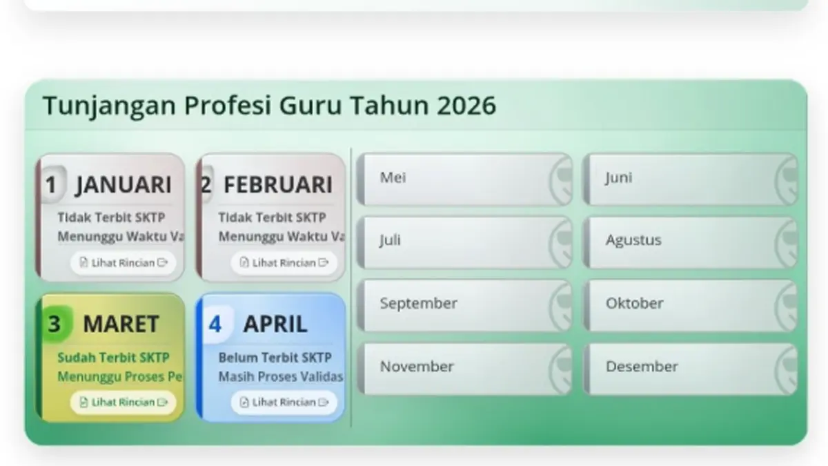 Info GTK