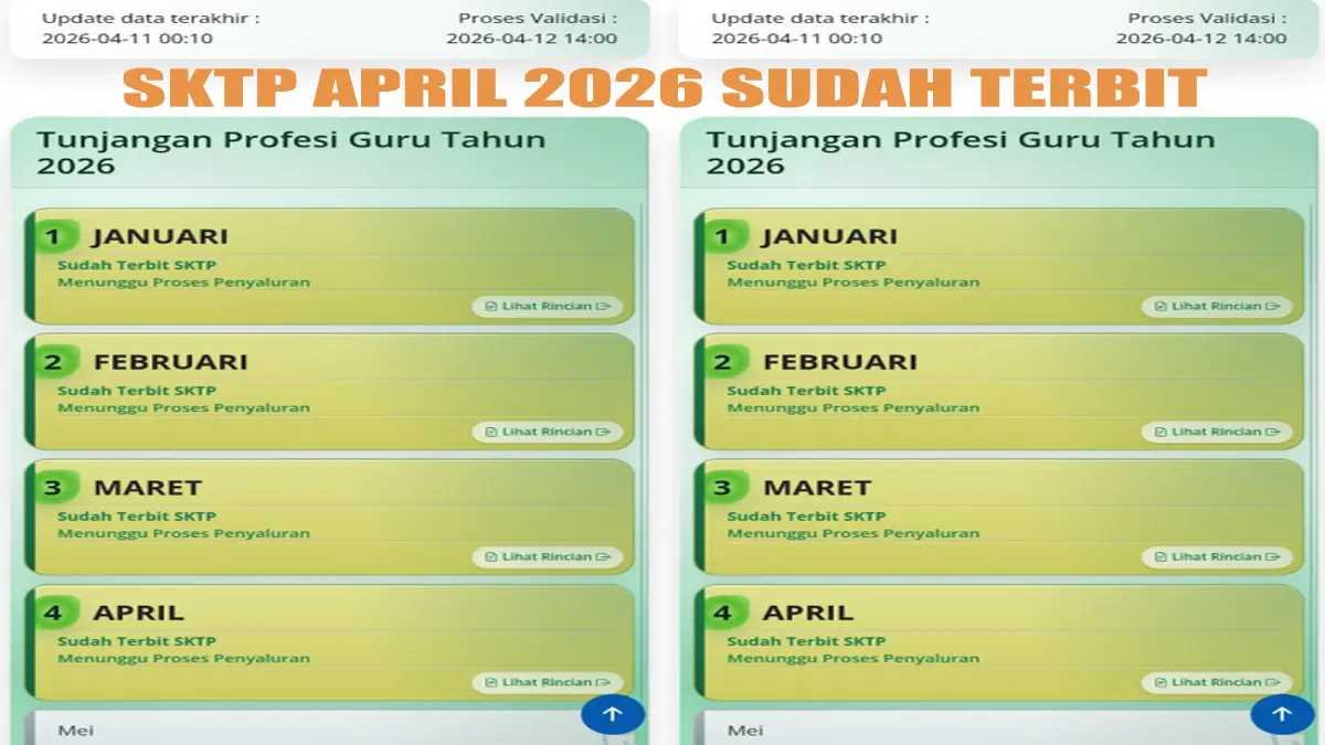 SKTP April 2026, Permendikdasmen Nomor 10 Tahun 2026, permendikdasmen no 10 tahun 2026, Juknis TPG 2026, Jadwal Penyaluran Tunjangan Profesi Guru Terbaru