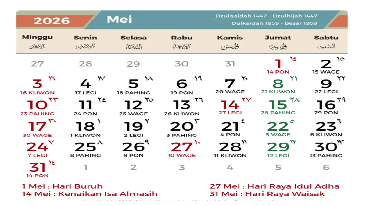 Kalender Mei 2026 Libur Panjang, Ada 4 Tanggal Merah, Ini Cara Ambil Cuti agar Bisa Libur Seminggu Full Bersiap Wisata
