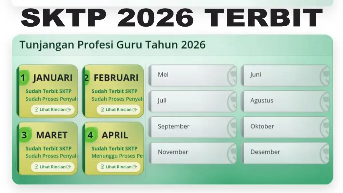 SKTP 2026 Terbit, Dana TPG Guru Kenapa Daerah yang Lebih Cepat Cair?
