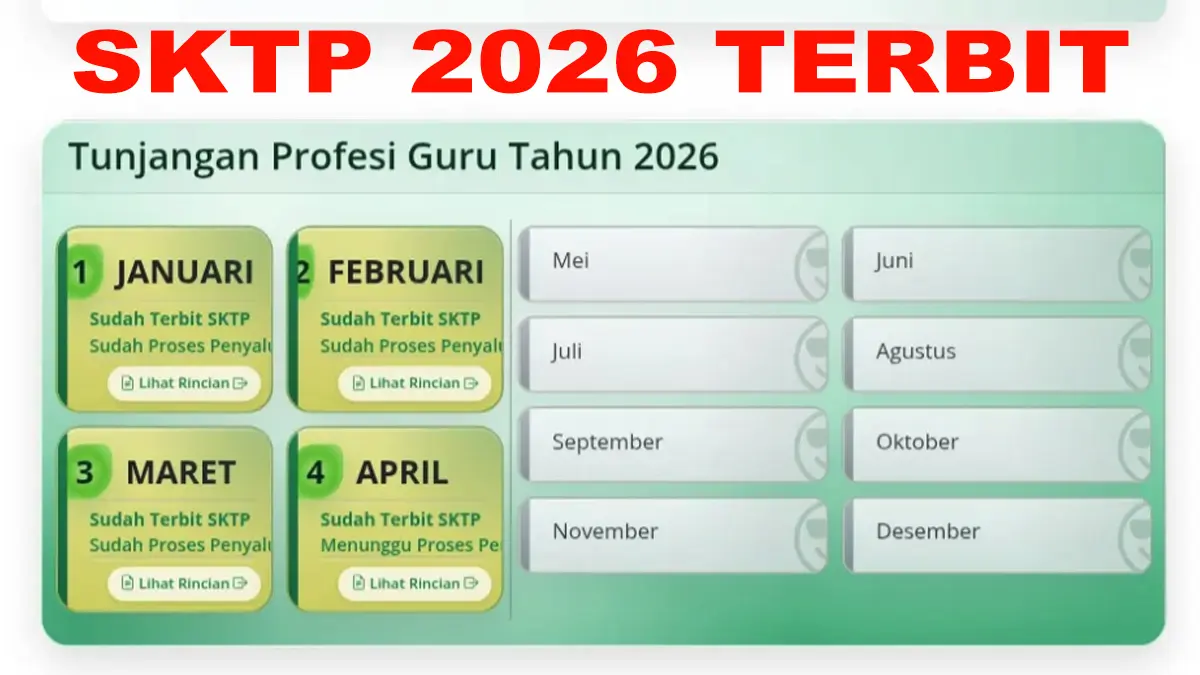 Ini Dia Penyebab Pencairan TPG Guru ASN Lebih Dulu Dibandingkan Guru Non ASN
