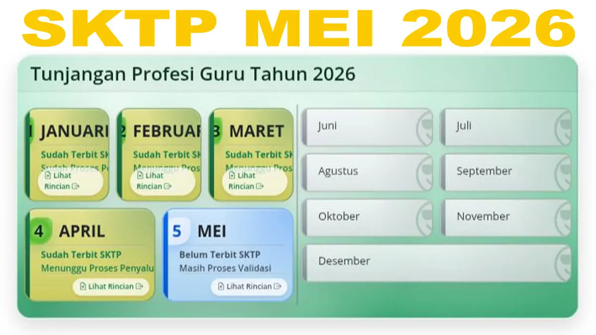 SKTP Mei 2026 Terbit, Alur Validasi SKTP Sampai Pencairan TPG 2026 Ke Rekening Guru
