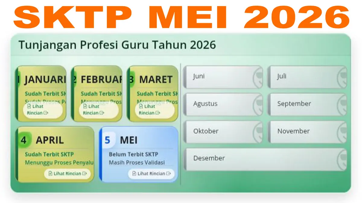 Proses Validasi TPG Guru SKTP Mei 2026 Sedang Berjalan di Info GTK, Pencairan Diprediksi Sebelum Idul Adha 1447 H

