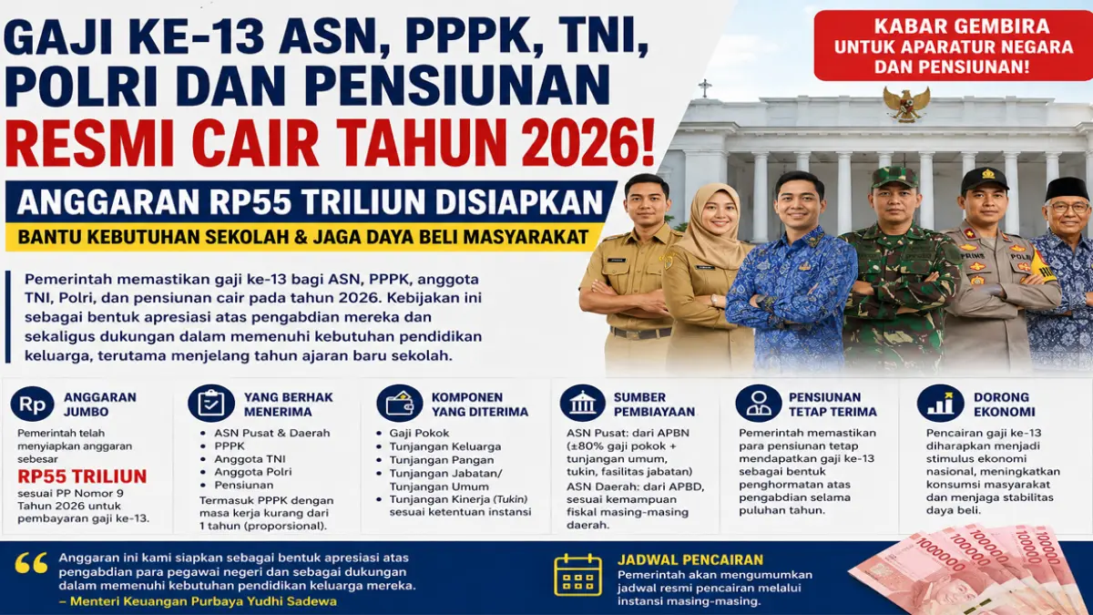 Gaji ke-13 tahun 2026 dipastikan cair lengkap dengan tunjangan dan tukin. Simak aturan terbaru pencairan ASN, PPPK, TNI, Polri hingga pensiunan.