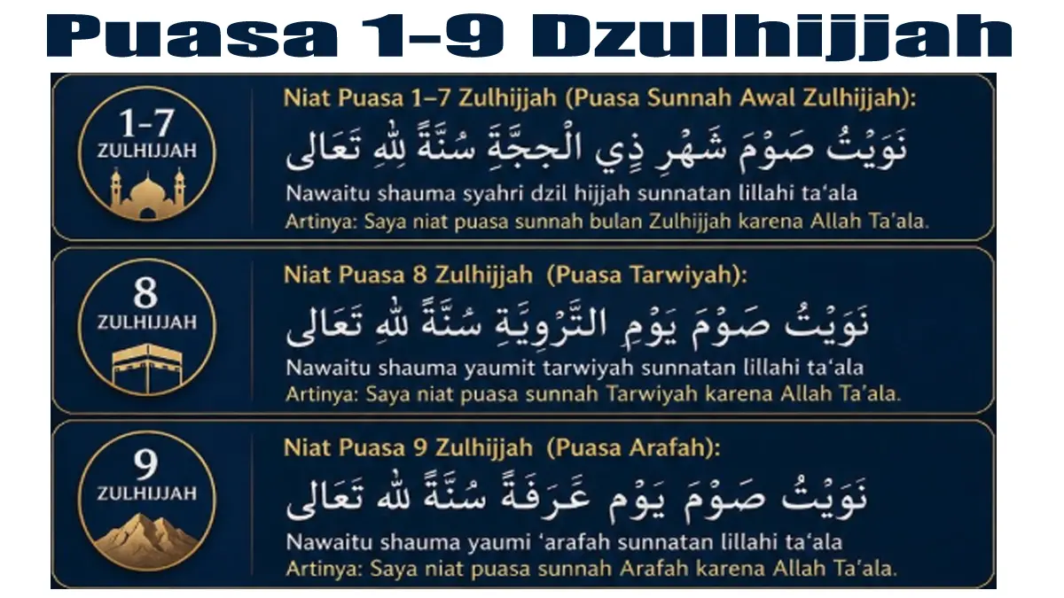 Jadwal Puasa Dzulhijjah 2026, Berikut Niat Puasa Dzulhijjah, Tarwiyah, Arafah dan Faedahnya
