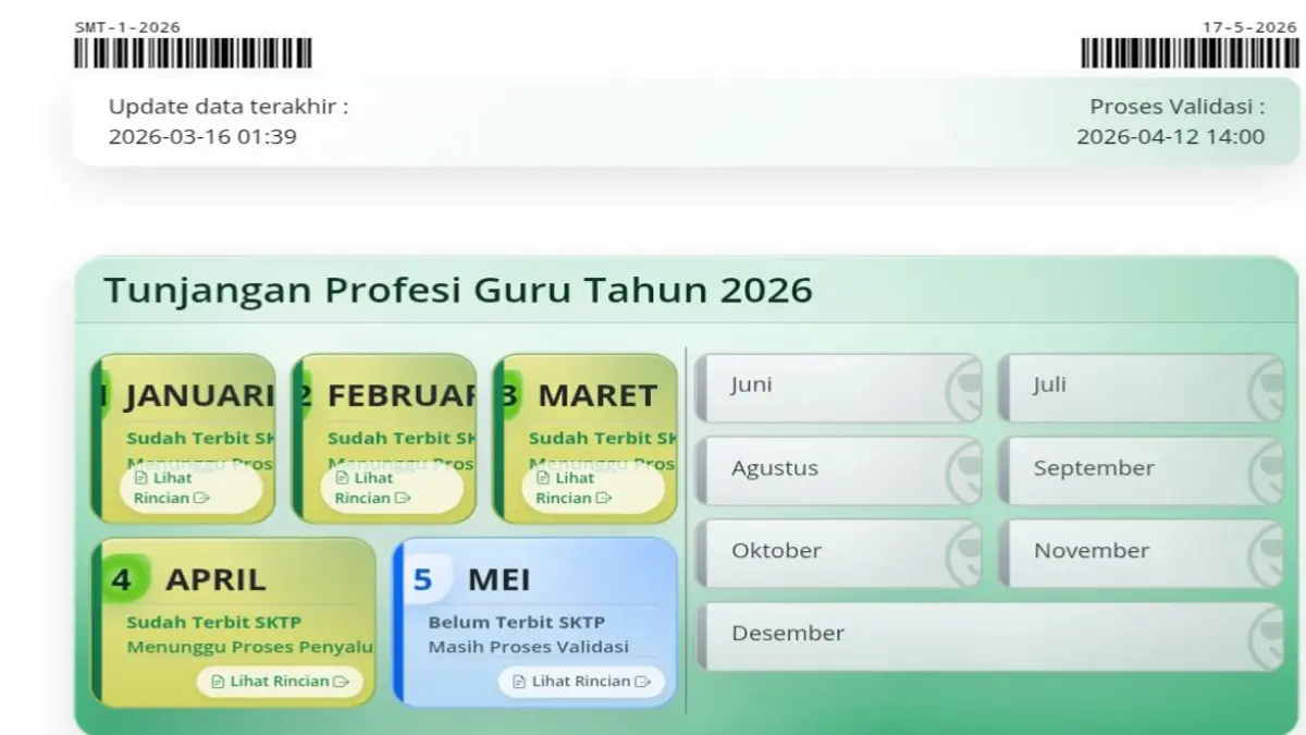 Penyebab Info GTK belum valid akhirnya dijelaskan Admin GTK Pusat. Guru diminta sinkron ulang Dapodik, verval PTK, dan update data BKN agar SKTP segera terbit.