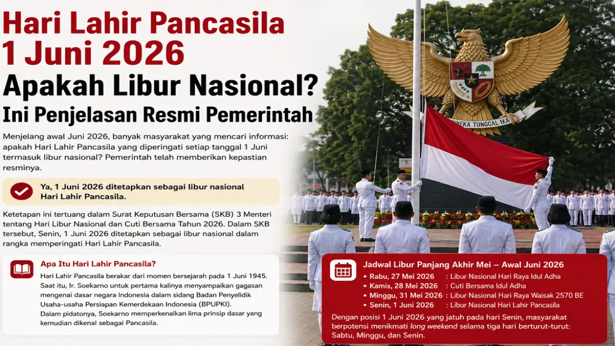 Hari Lahir Pancasila 1 Juni 2026 resmi ditetapkan sebagai libur nasional. Simak sejarah, dasar hukum, dan jadwal long weekend akhir Mei hingga awal Juni 2026.
