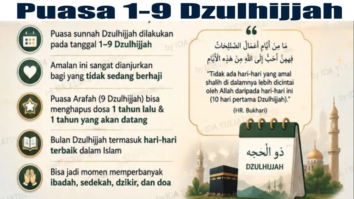 Idul Adha 27 Mei 2026, Ini Jadwal Puasa Dzulhijjah Sekaligus Puasa Qadha Ramadan, Tarwiyah dan Arafah
