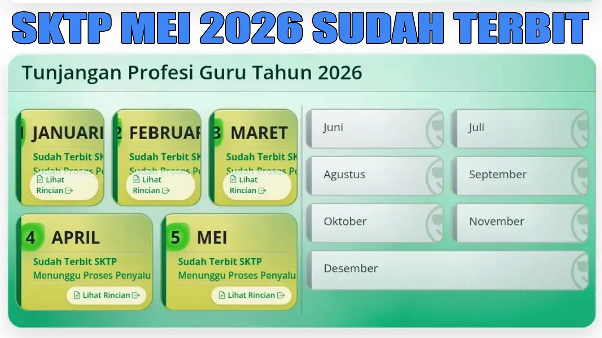 SKTP Mei 2026 Belum Terbit Semua Ini Penyebabnya Bapak Ibu Guru
