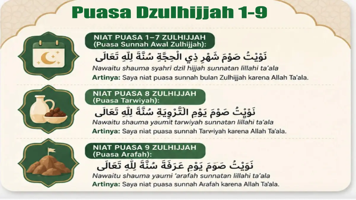 Tiga Keutamaan dan Doa Niat Puasa Sunah di Bulan Dzulhijjah Gabung Qadha Puasa Ramadan Menjelang Idul Adha 2026
