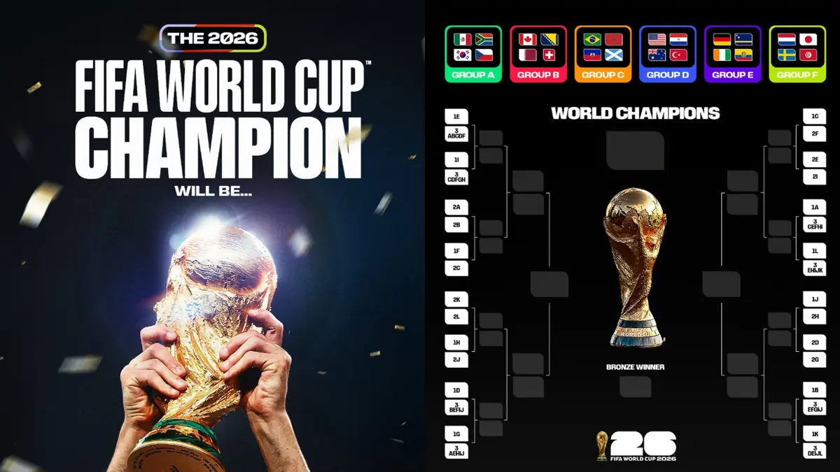 Piala Dunia 2026