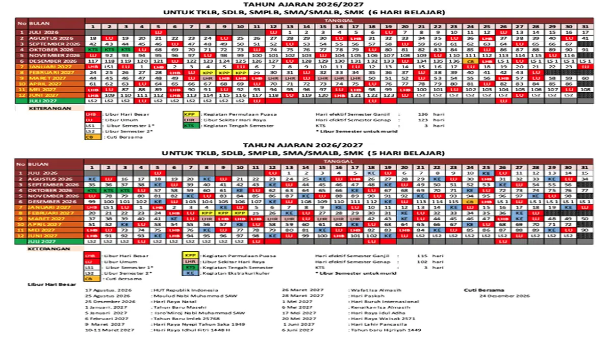 Orang Tua Wajib Tahu! Ini Jadwal Resmi Libur Sekolah dan MPLS Tahun Ajaran 2026/2027
