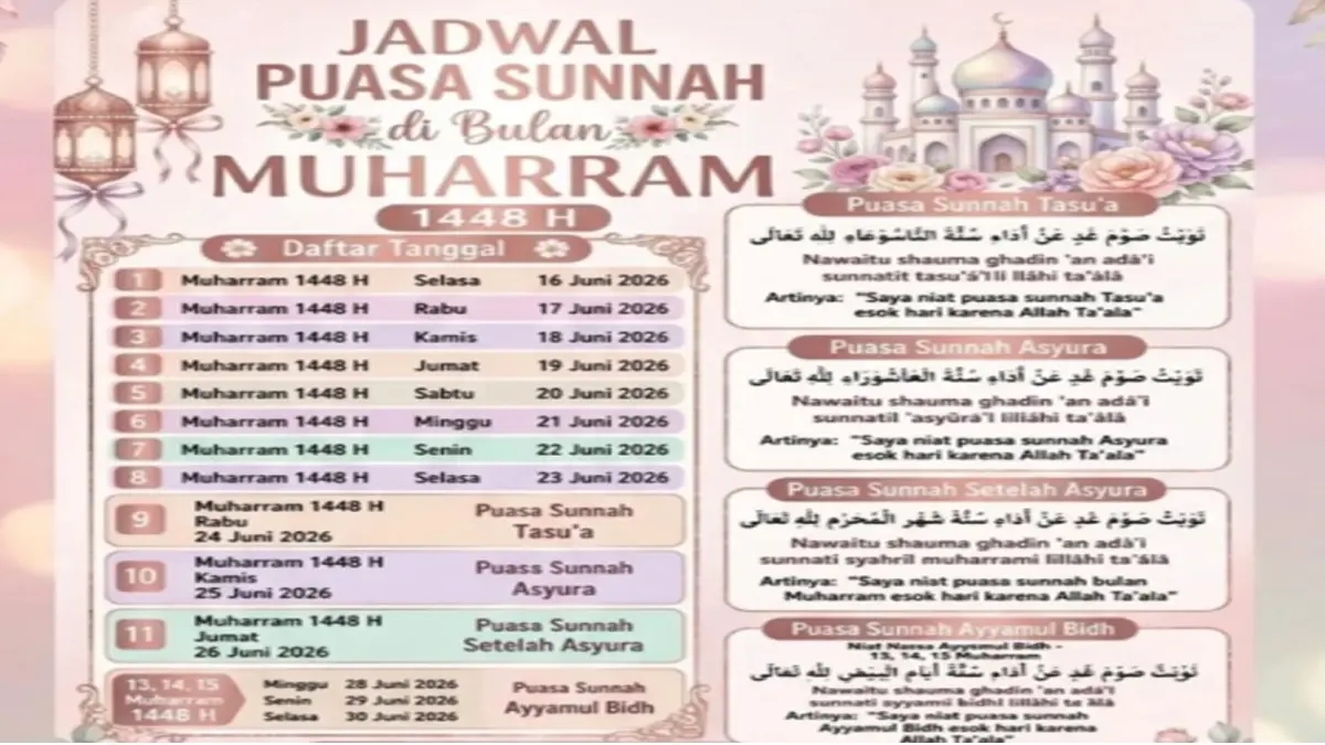 Panduan Puasa Muharram 2026: Jadwal Lengkap, Bacaan Niat, dan Trik Dapat 2 Pahala Sekaligus
