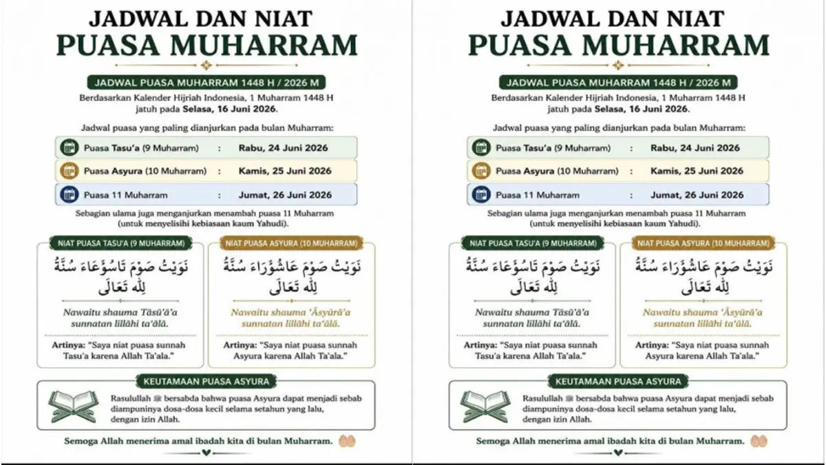 Jatuh pada 24-25 Juni 2026, Ini Tata Cara Puasa Tasu