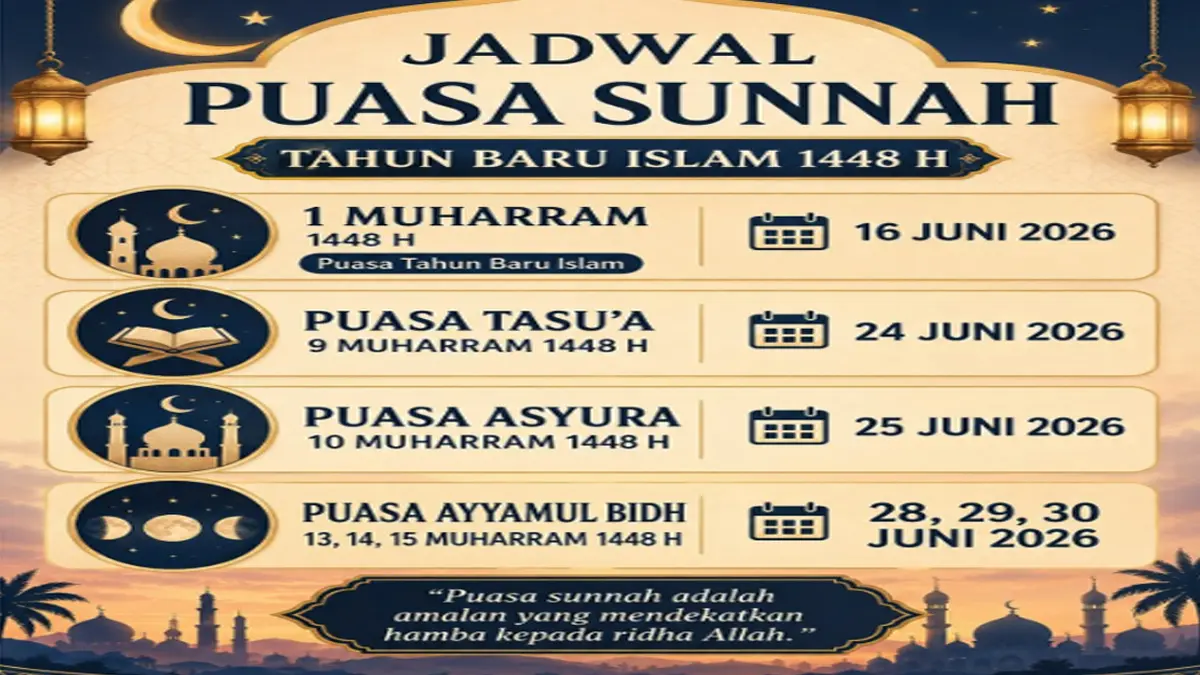 Puasa Muharram Berapa Hari yang Dianjurkan? Sekaligus Puasa Qadha Ramadan